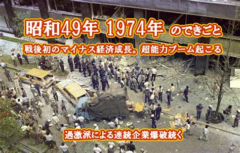 1974年8月28日|1分で分かる！激動の昭和史 昭和49年（1974年）その。